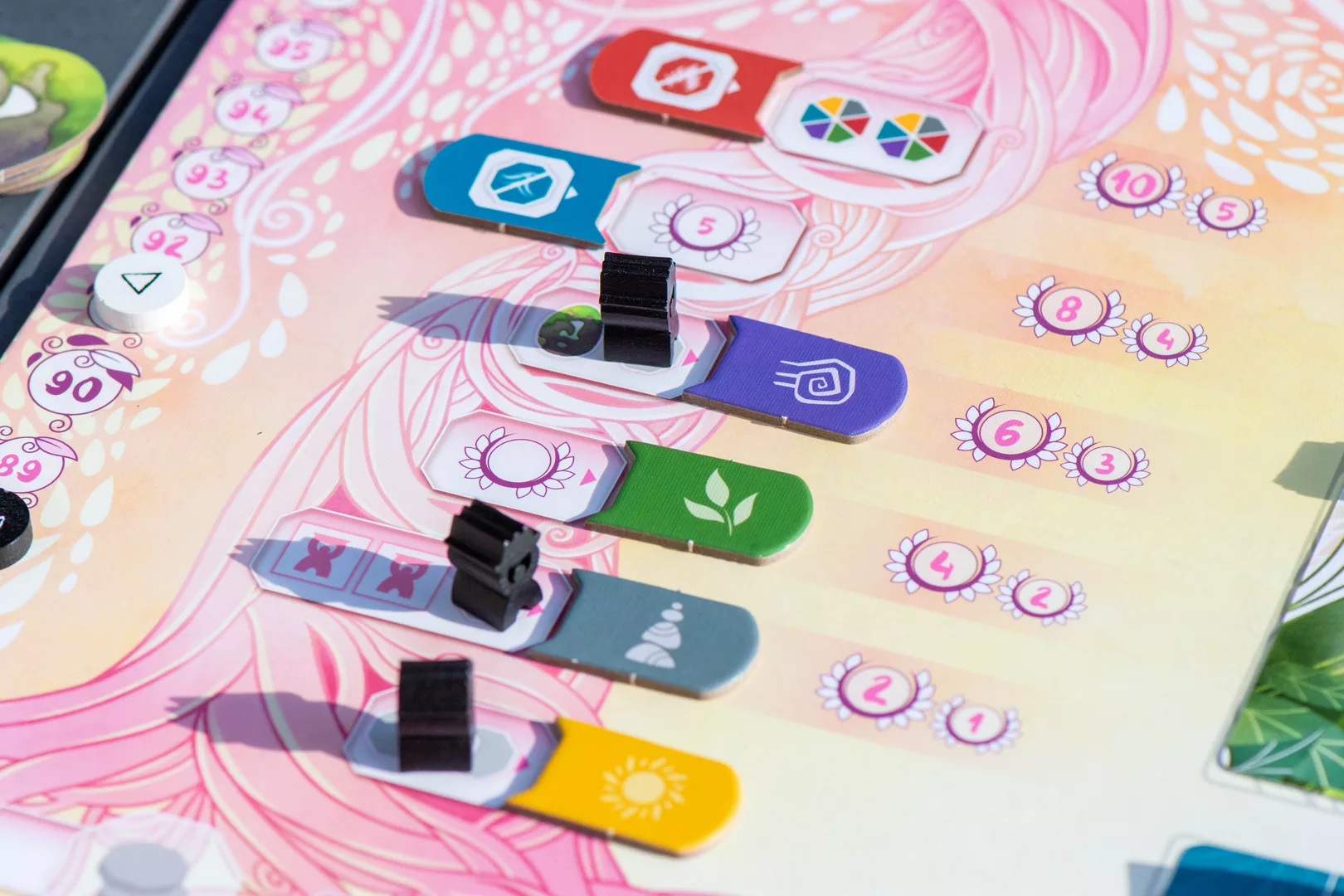 Test et avis sur le jeu INORI 2